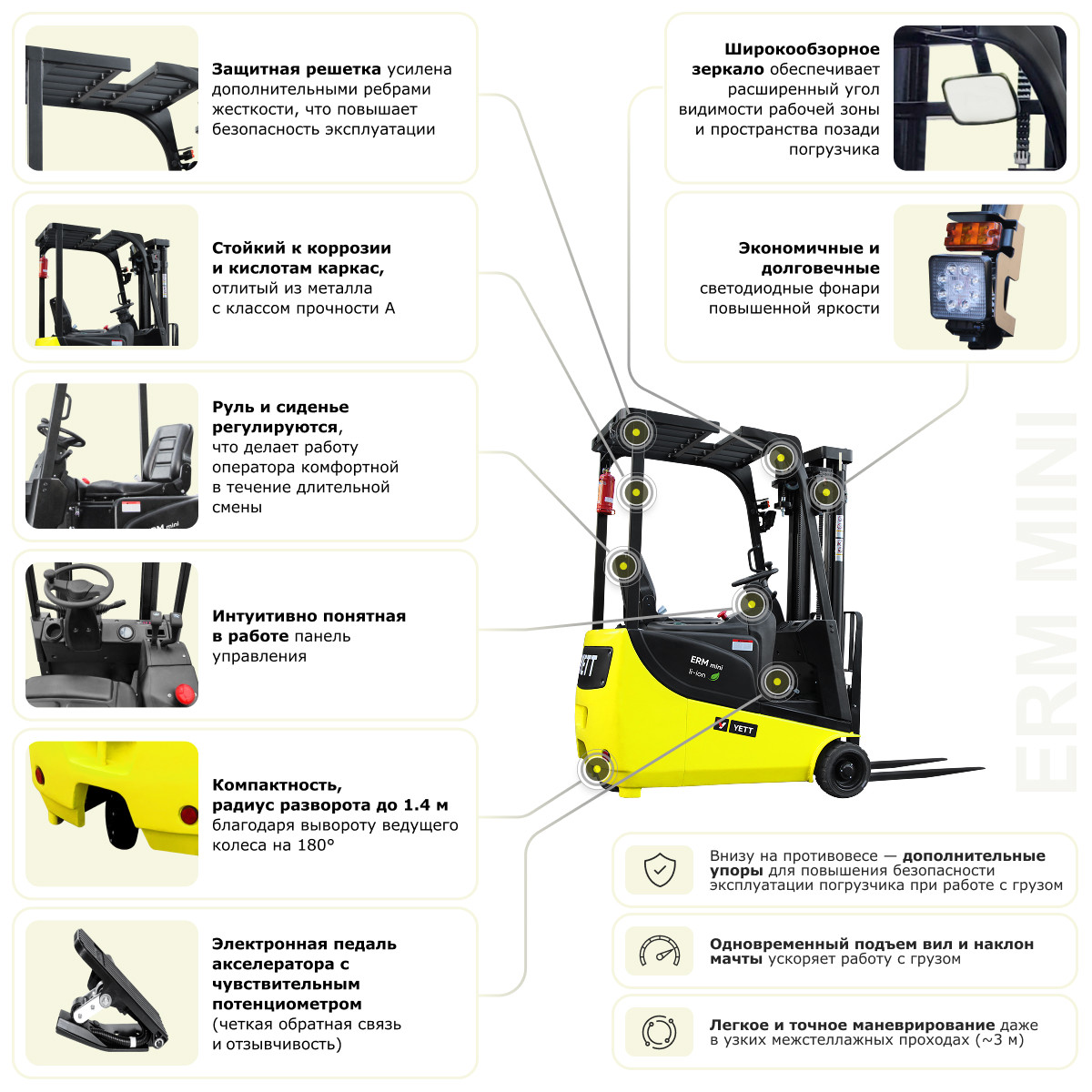 6 - Электрический мини-погрузчик YETT ERM15 mini ZSM450-SS