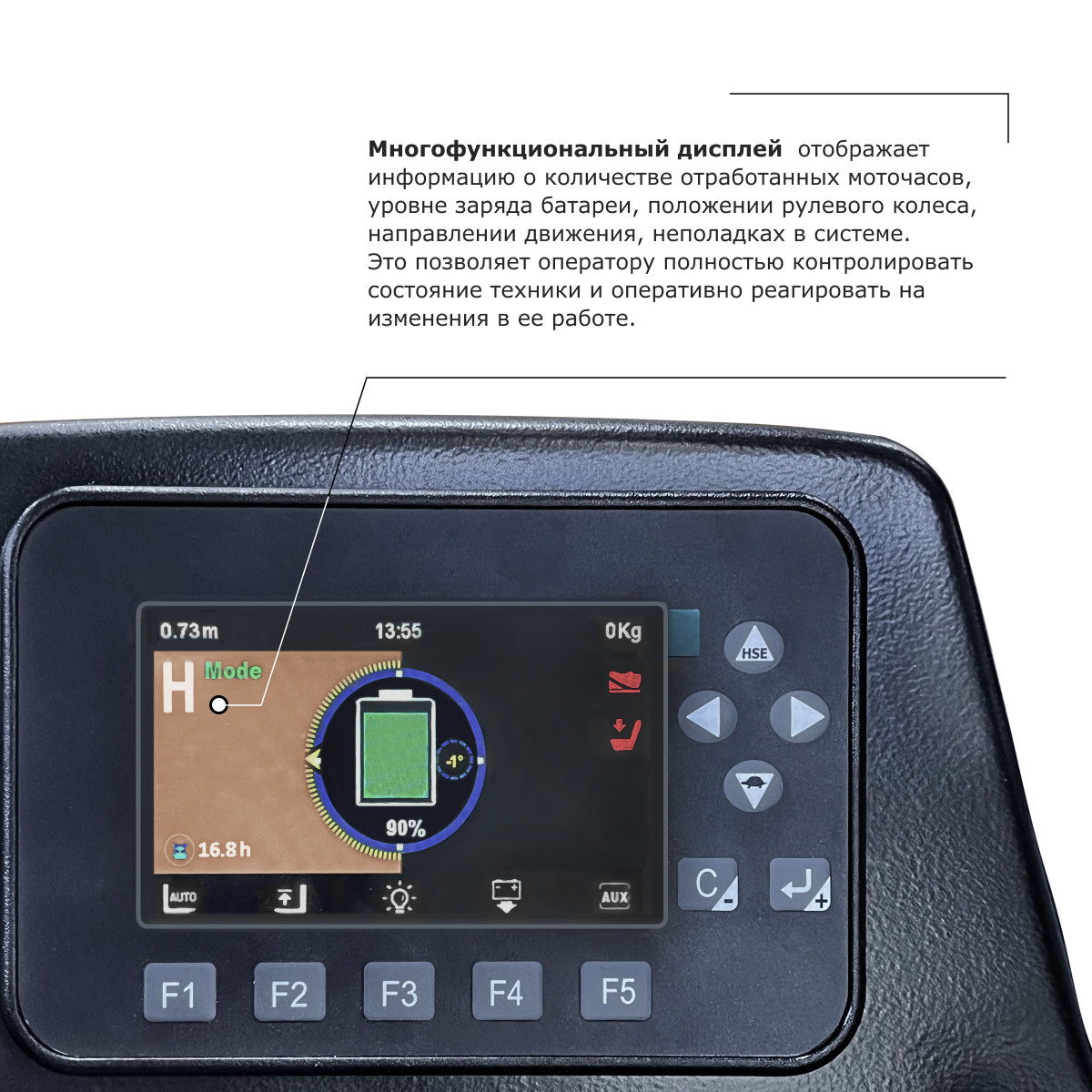 9 - Ричтрак PROLIFT PRO RV 2090 M2 li-ion
