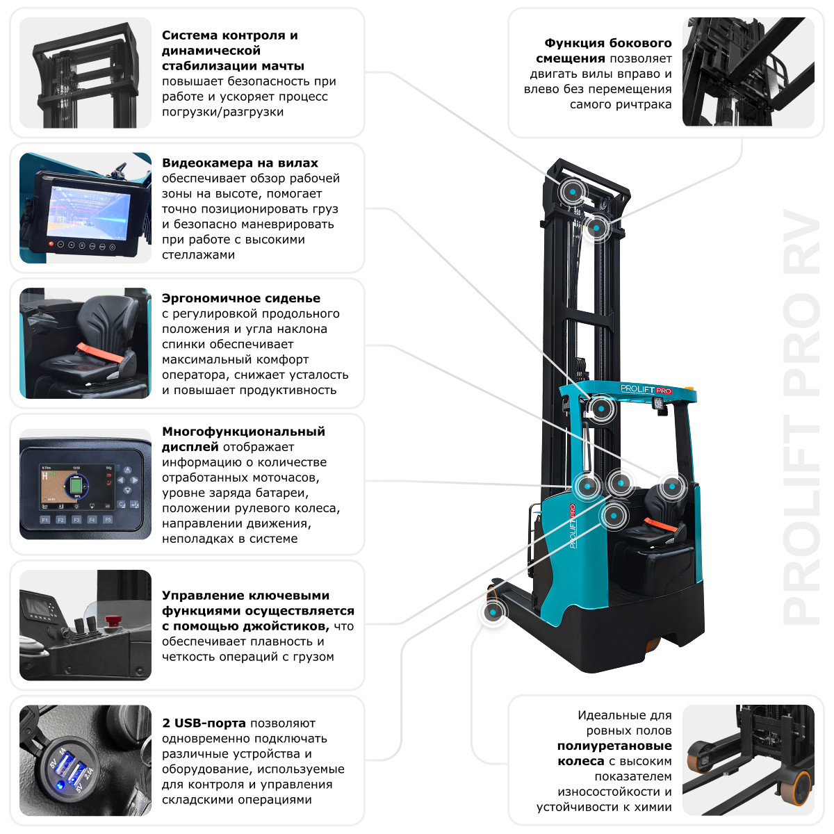 Ричтрак PROLIFT PRO RV 2090 M2 li-ion - 14
